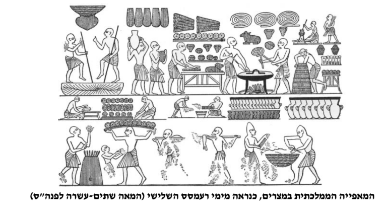 מה יש לתורה נגד חמץ? ומה עושים עם המחמצת בפסח?